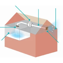 HiB Cyclone Chrome Wet Room Inline Extractor Fan With Cool White LED Light - 32700 -Bathroom Accessories Store hib cyclone chrome wet room inline extractor fan with cool white led light 32700 loft 11669.1662633547